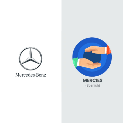 Wie lassen sich bekannte Autonamen in andere Sprachen übersetzen? Image